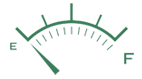 gasgauge